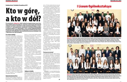 Grupowe zdjęcia klas maturalnych