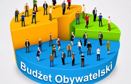 plakat budżet obywatelski