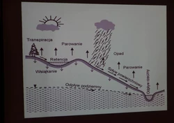 VII spotkanie geograficzne - galeria 4