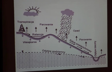 VII spotkanie geograficzne - galeria 4
